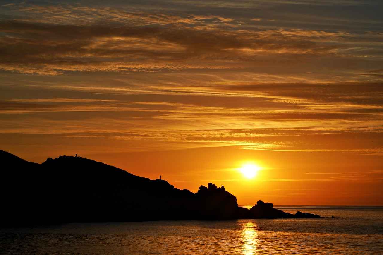 Häufige Fragen zur Kündigung