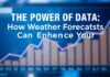 Die Macht der Daten: Wie Wettervorhersagen Ihr Marketing verbessern können The Power of Data: How Weather Forecasts Can Enhance Your Marketing
