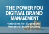Die Macht der digitalen Markenführung: Strategien für erfolgreiche Markenbildung The Power of Digital Brand Management: Strategies for Successful Brand Building