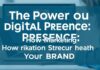 Die Macht der Digitalen Präsenz: Wie Marketing Ihre Marke stärkt The Power of Digital Presence: How Marketing Strengthens Your Brand